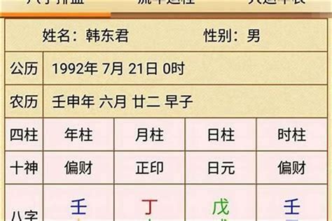 正財格女命|什么是八字正财格？八字正财格成格条件及喜忌详解